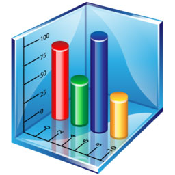 charts_256