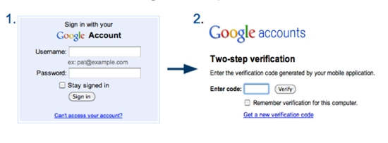 2 Step Verification Google Login