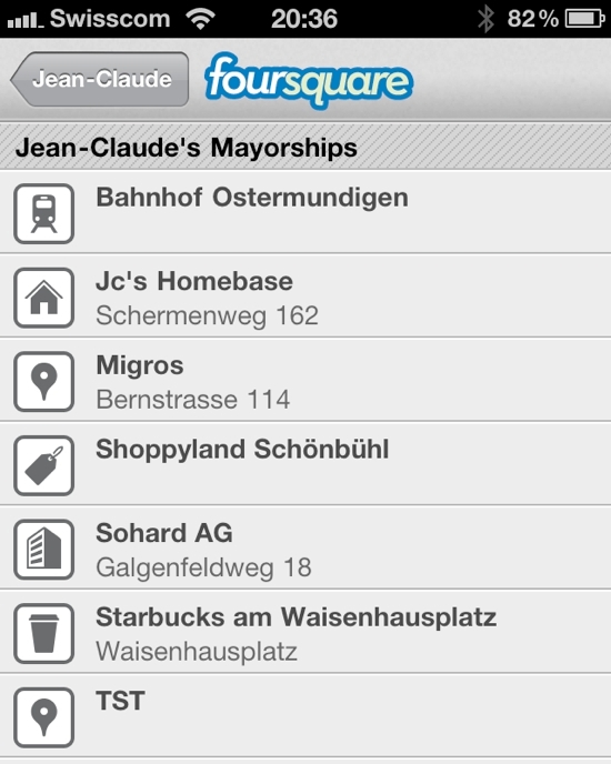 Foursquare Mayorships