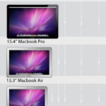Infografik: Apples Displaygrössen im Vergleich