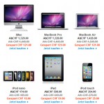 Apples Shopping Tag gestartet