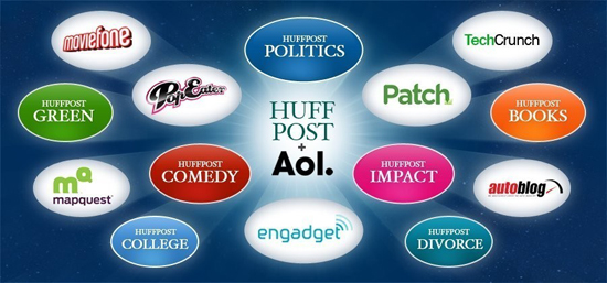 AOL kauft The Huffingtonpost