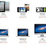 Apples Black Friday Angebote sind online