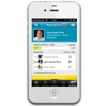 Foursquare: 20 Millionen Benutzer & 2 Milliarden Check-Ins