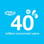 Skype: 40 Millionen Benutzer gleichzeitig online