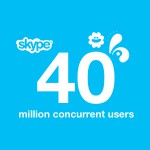 Skype: 40 Millionen Benutzer gleichzeitig online