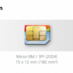 Standard für Nano-SIM durch ETSI festgelegt