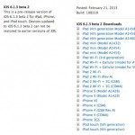 iOS 6.1.3 Beta behebt Sperrbildschirm Fehler