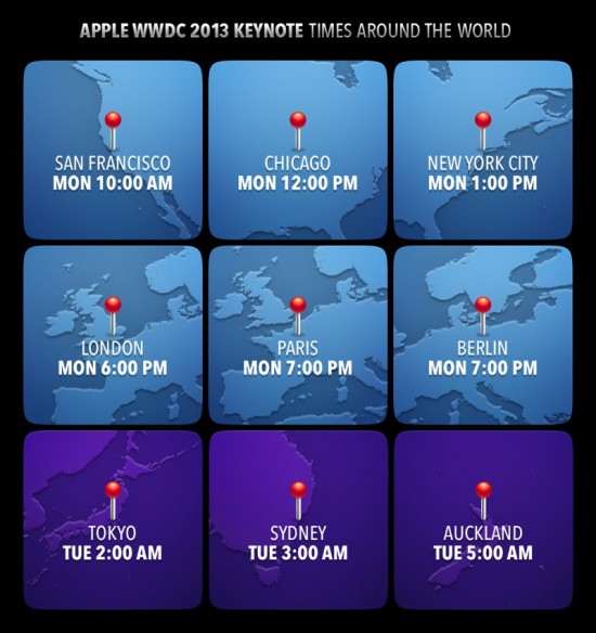 Apple WWDC Keynote Timezones Small