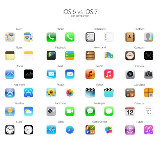 iOS 6 and 7 Icon Comparison