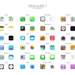 iOS 7 Icons im Vergleich zu iOS 6