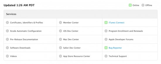 Apple Developer Portal Status