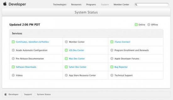 Apple Developer Center Status