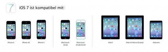 iOS 7 Kompatibilität