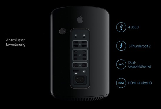 Apple Mac Pro 2013