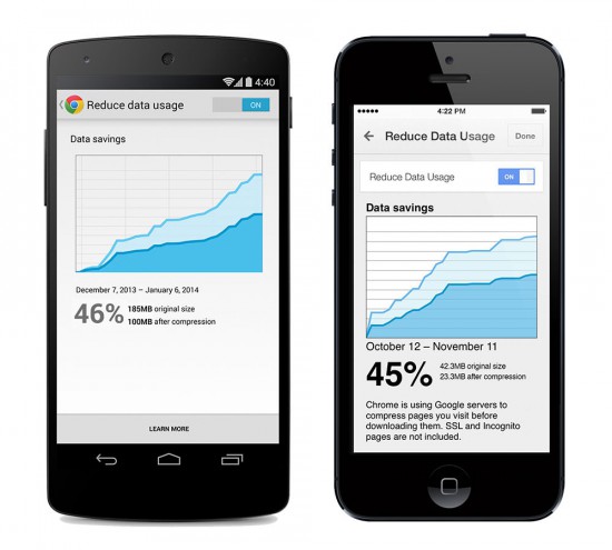 Chrome-Mobile-Data-Usage