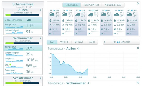 Netatmo-Screenshot