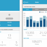 WordPress 4.0 für iOS bringt verbesserte Statistik Ansicht