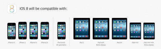 iOS-8-Compatibility-List