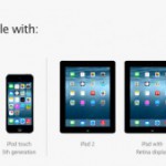 iOS 8: Auf diesen Geräten läuft es