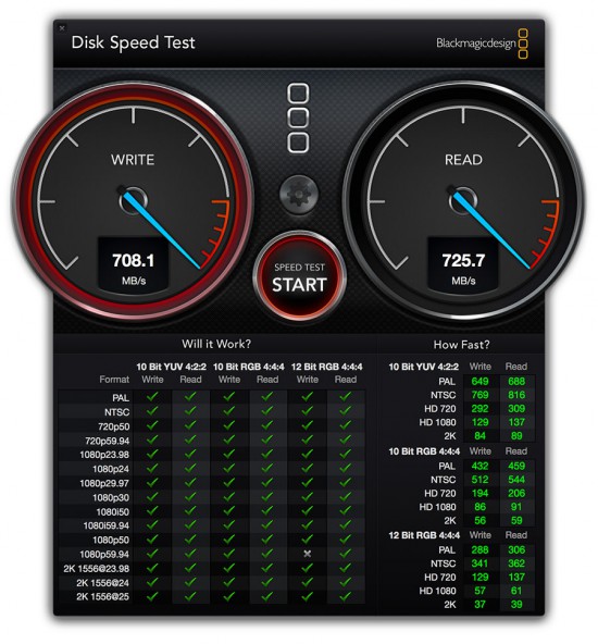 MBP-15-Rertina-Disk-Speed-Test