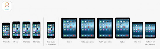 iOS-8-Compatibility-List