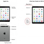 Apple leakt iPad Air 2 und iPad Mini 2 gleich selber