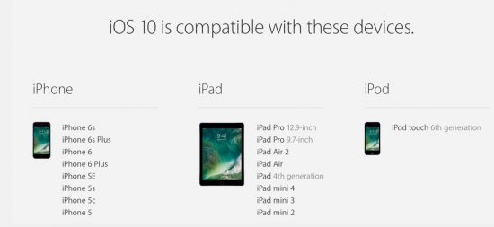 iOS-10-Compatibility-List